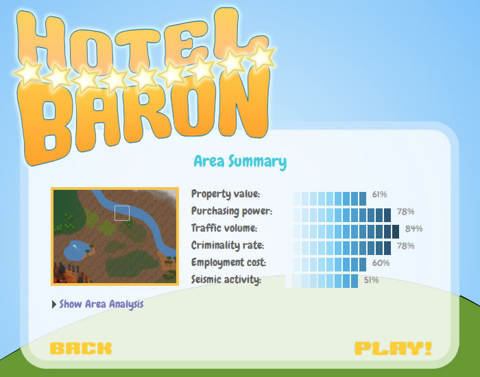 Hotel Baron