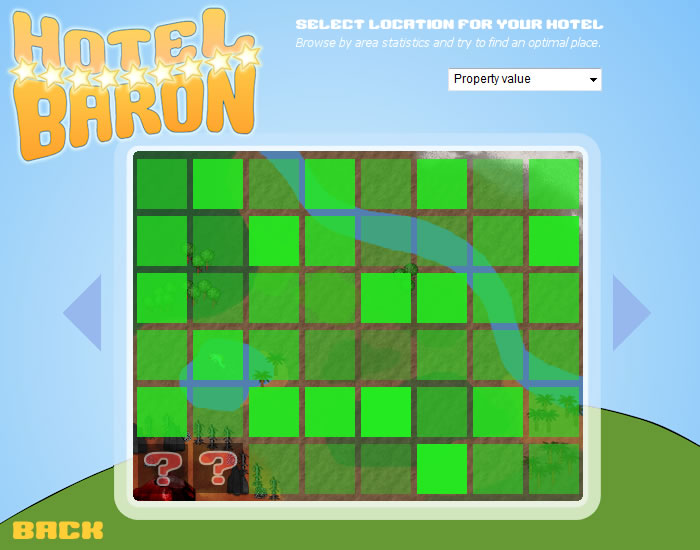 Hotel Baron